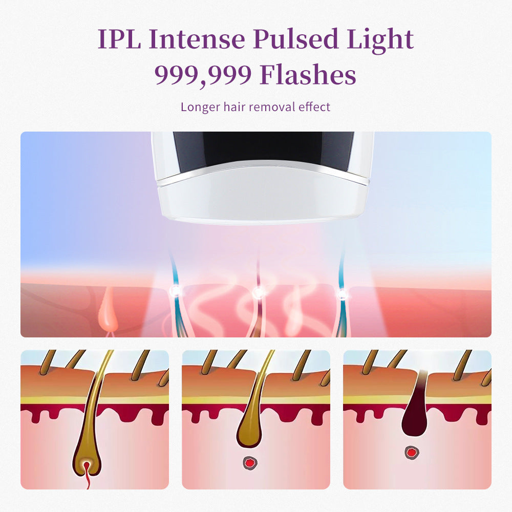 Épilateur IPL Prestige™ – Technologie Professionnelle pour une Peau Parfaitement Lisse