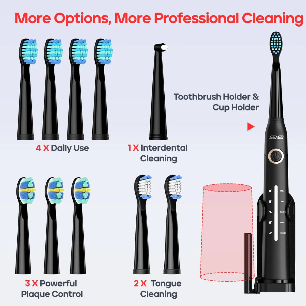 SonicSmile Pro™ – Brosse à Dents Électrique Premium Rechargeable avec 5 Modes de Nettoyage