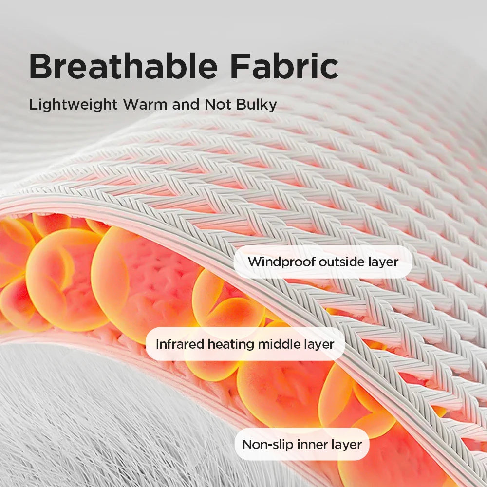 Signature ThermoFlex™ – Bracelet de Massage Chauffant Rechargeable pour Poignet, Main et Cheville