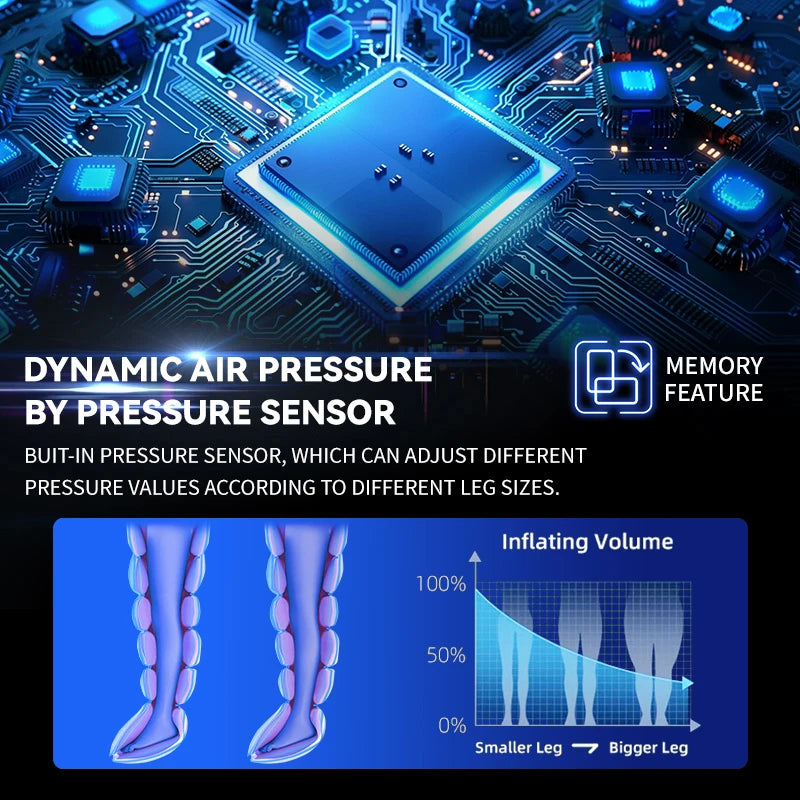 Élite Compression™ – Bottes de Massage Professionnelles pour les Jambes