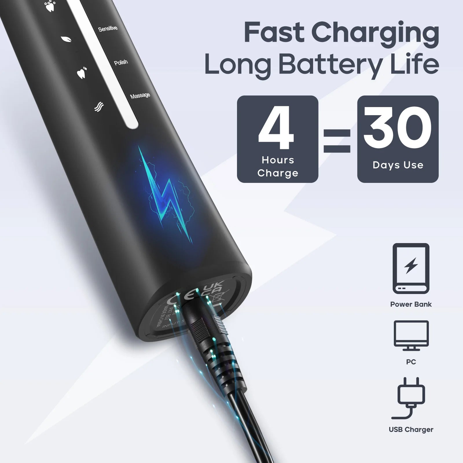 SonicSmile Pro™ – Brosse à Dents Électrique Premium Rechargeable avec 5 Modes de Nettoyage