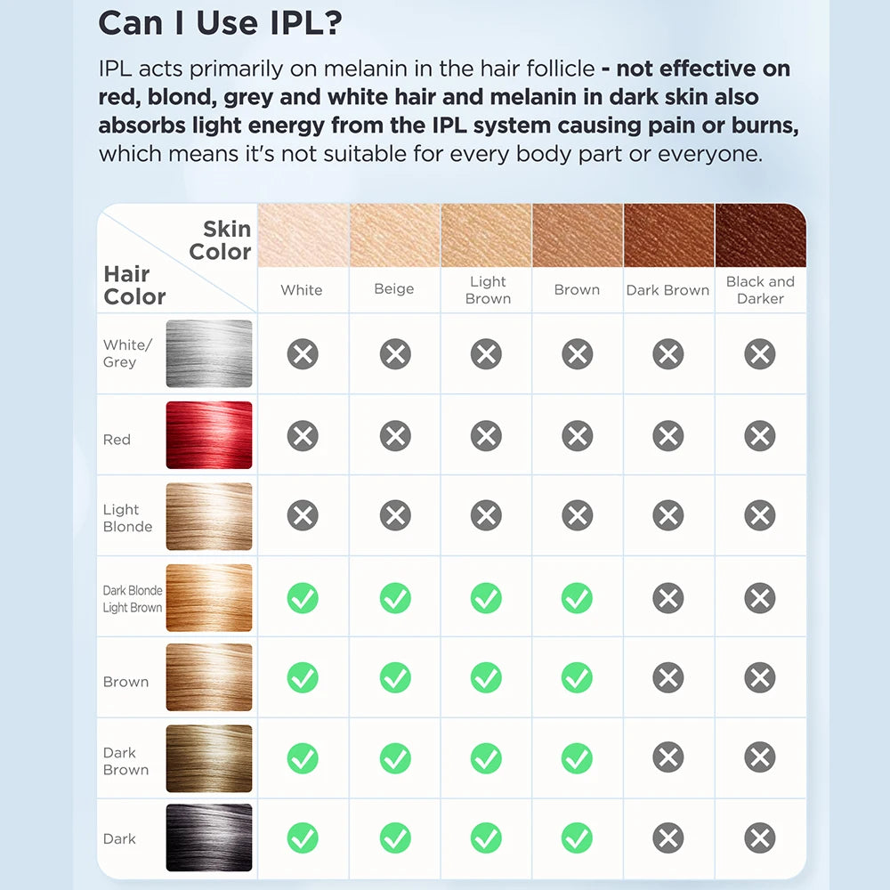 ✨ SilkSkin IPL Pro™ – Épilateur Laser IPL Premium à Refroidissement Glacé