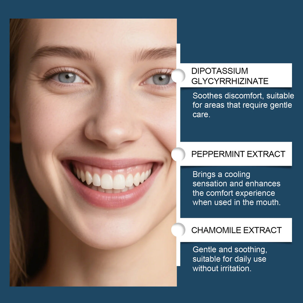 Gel de Soin des Gencives & Hygiène Buccale