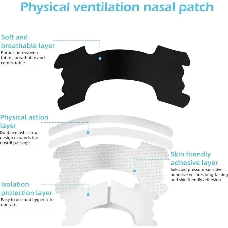 ⭐ Bandelettes Nasales Premium Anti-Ronflement – Respiration Optimisée & Sommeil Réparateur