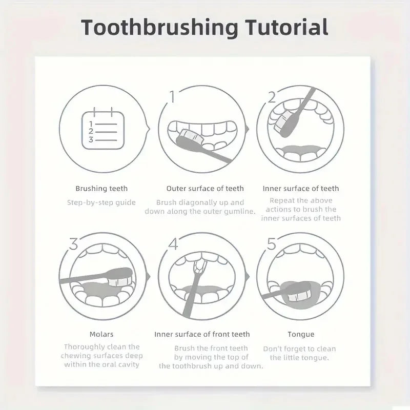 Dentifrice 8D Soin Complet & Fraîcheur