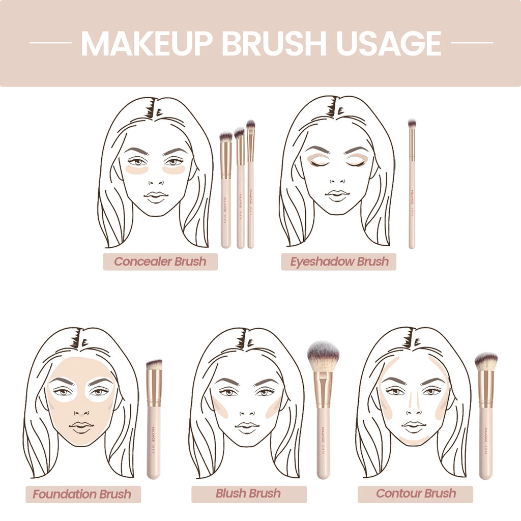 Collection Signature™ | Coffret Professionnel de 7 Pinceaux de Maquillage