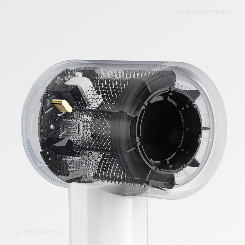 ✨ Sèche-cheveux Haute Vitesse Mijia H501 SE – Séchage Ultra Rapide & Technologie Ionique