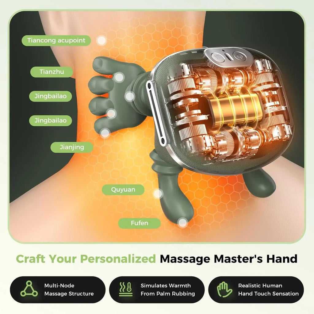 Appareil de Massage Shiatsu Pour la Nuque et Les Epaules - Soulagement des Douleurs