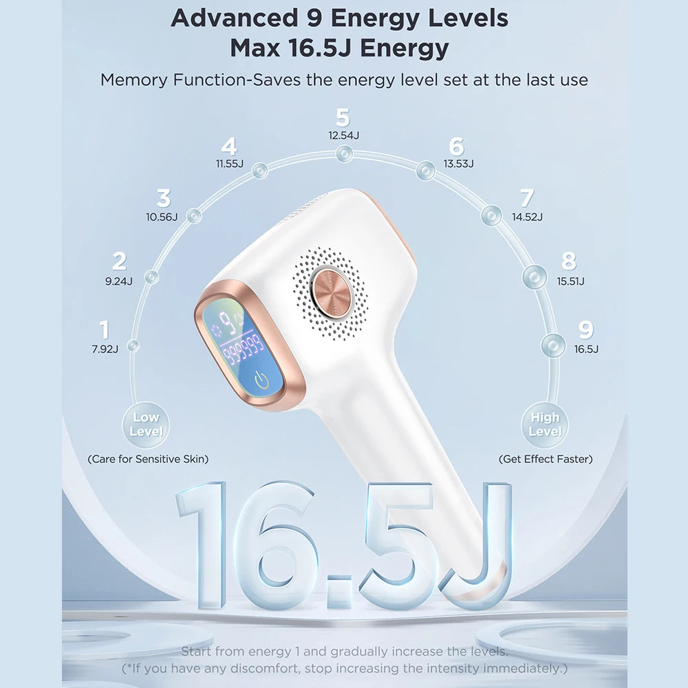 ✨ SilkSkin IPL Pro™ – Épilateur Laser IPL Premium à Refroidissement Glacé
