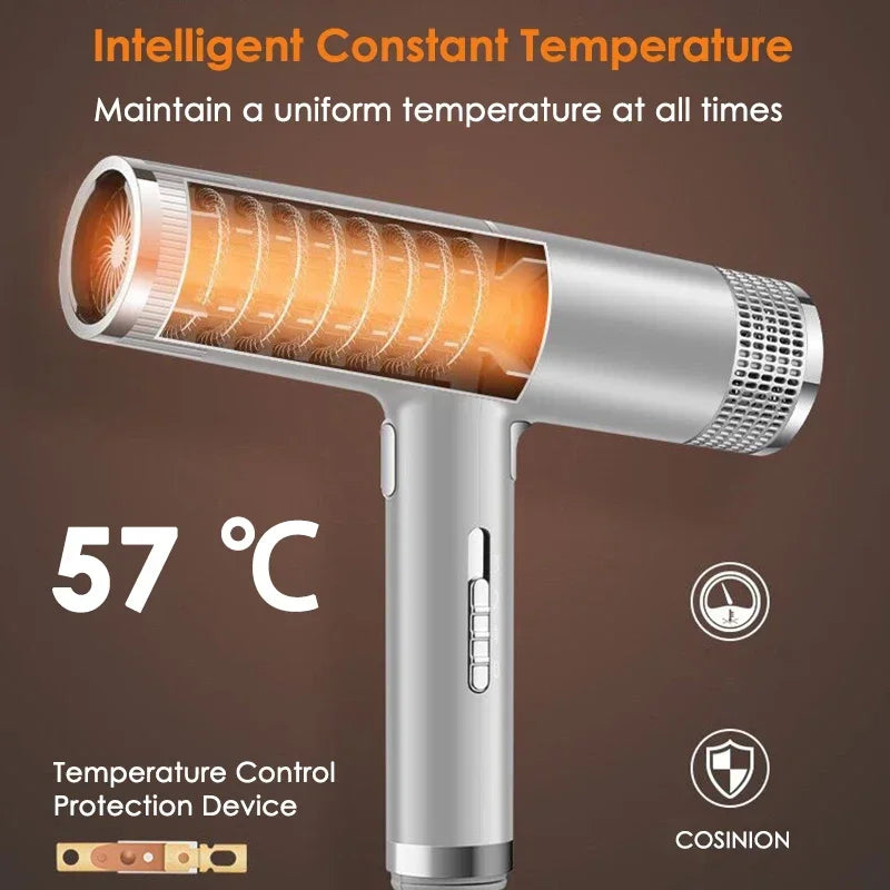 Bella Beauty Air Pro™ ✨ | Sèche-Cheveux Professionnel Ionique Haute Performanc