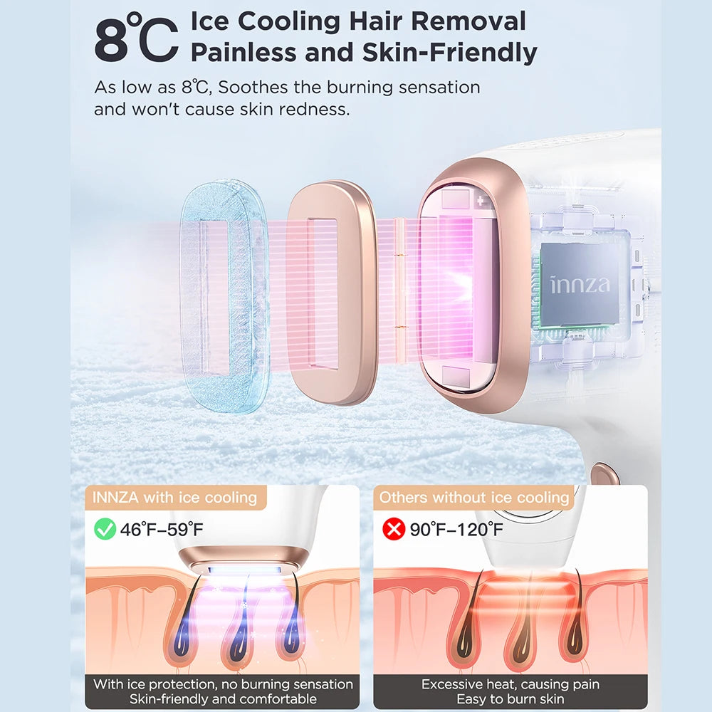 ✨ SilkSkin IPL Pro™ – Épilateur Laser IPL Premium à Refroidissement Glacé