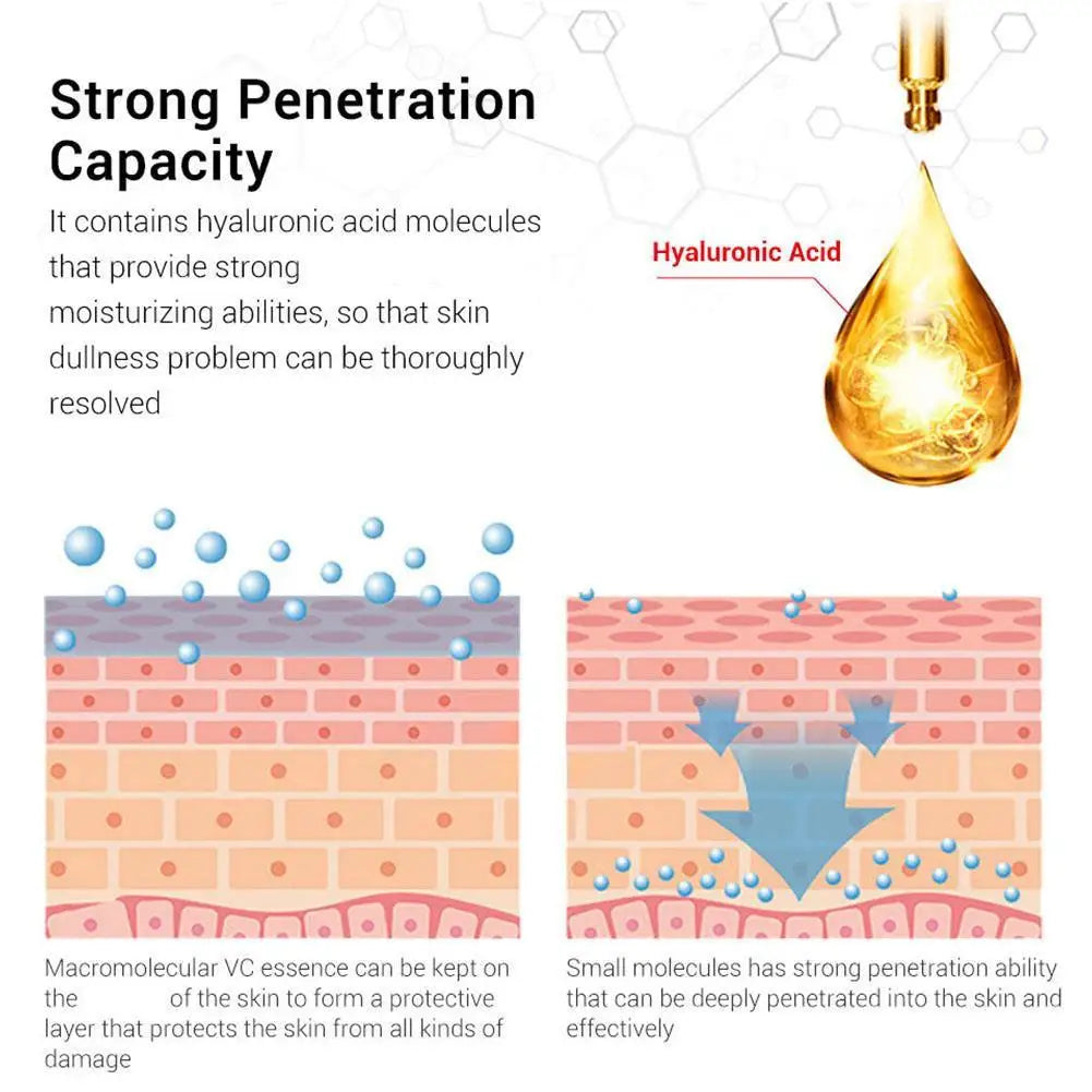 Crème Contour des Yeux au Rétinol – Hydratation Intense & Soin Anti-Âge