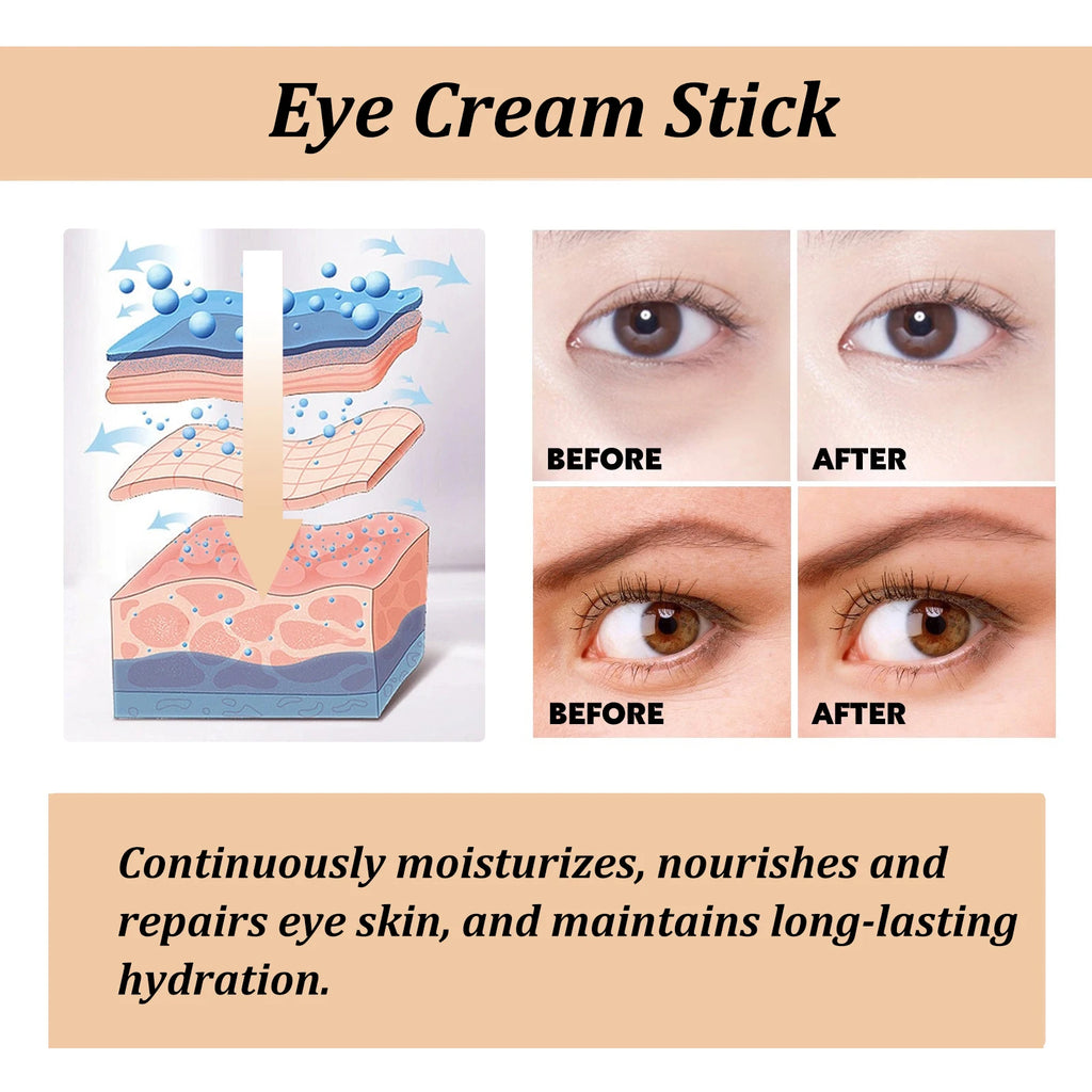 Soin Contour des Yeux au Collagène – Hydratant, Lissant & Raffermissant