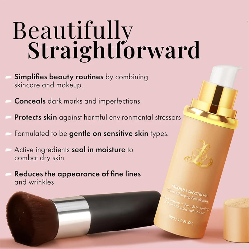 Fond de Teint Liquide Perfecteur 4-en-1 – SPF 50+ & Longue Tenue