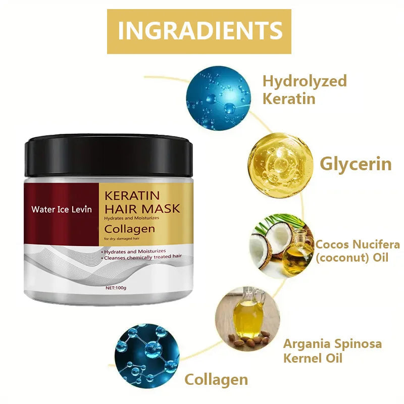 Masque Capillaire à la Kératine et au Collagène – Hydratant, Réparateur et Anti-Frisottis pour Cheveux Abîmés
